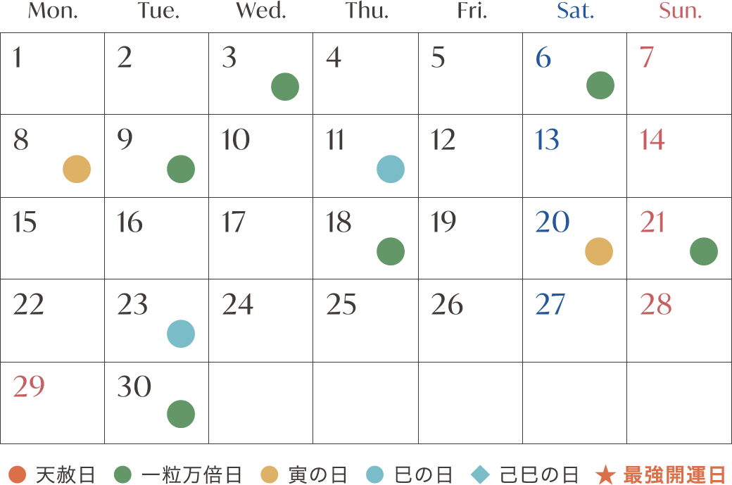 4月の開運日