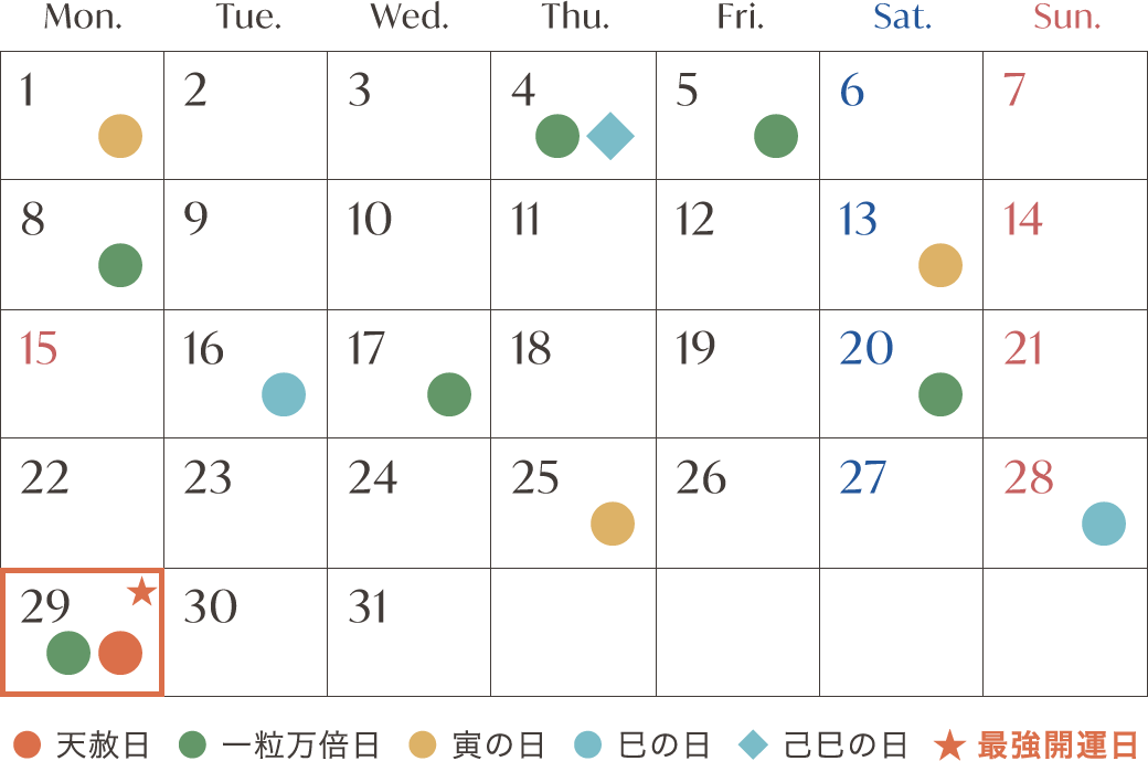 7月の開運日